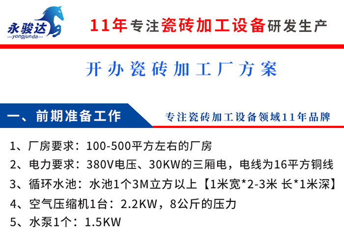 新開辦瓷磚加工廠需要哪些設備？